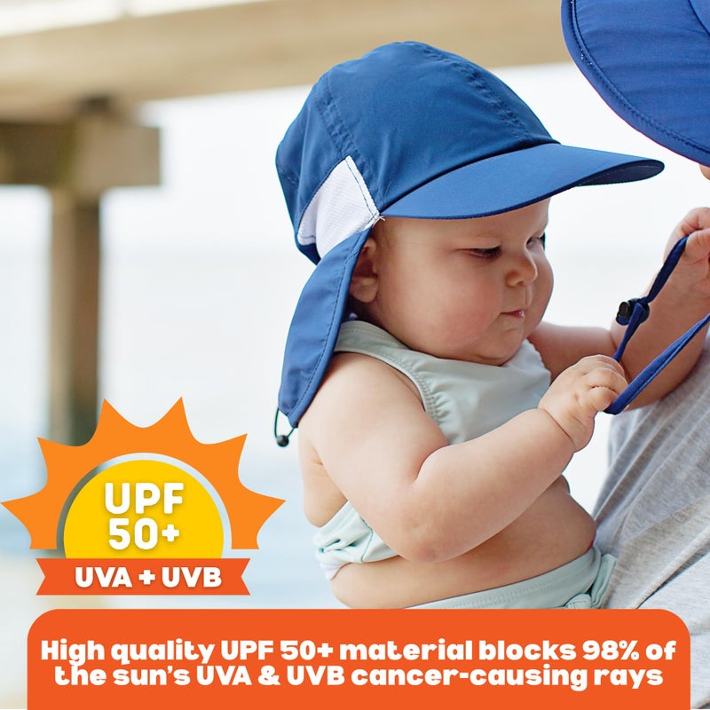 SwimZip Sun Hat with Neck Flap | UPF 50+ Protection for Baby, Toddler, and Kids Navy - Image 3